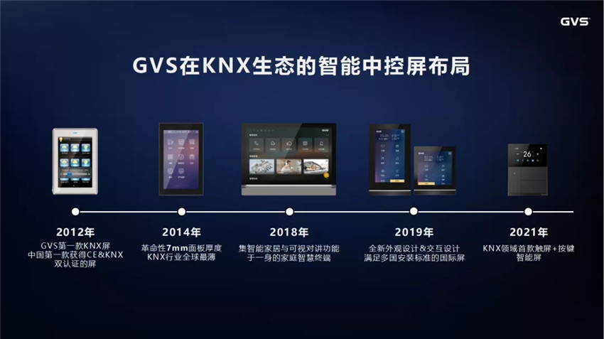 GVS視聲在KNX智能屏的開發(fā)上擁有豐富的經(jīng)驗(yàn)