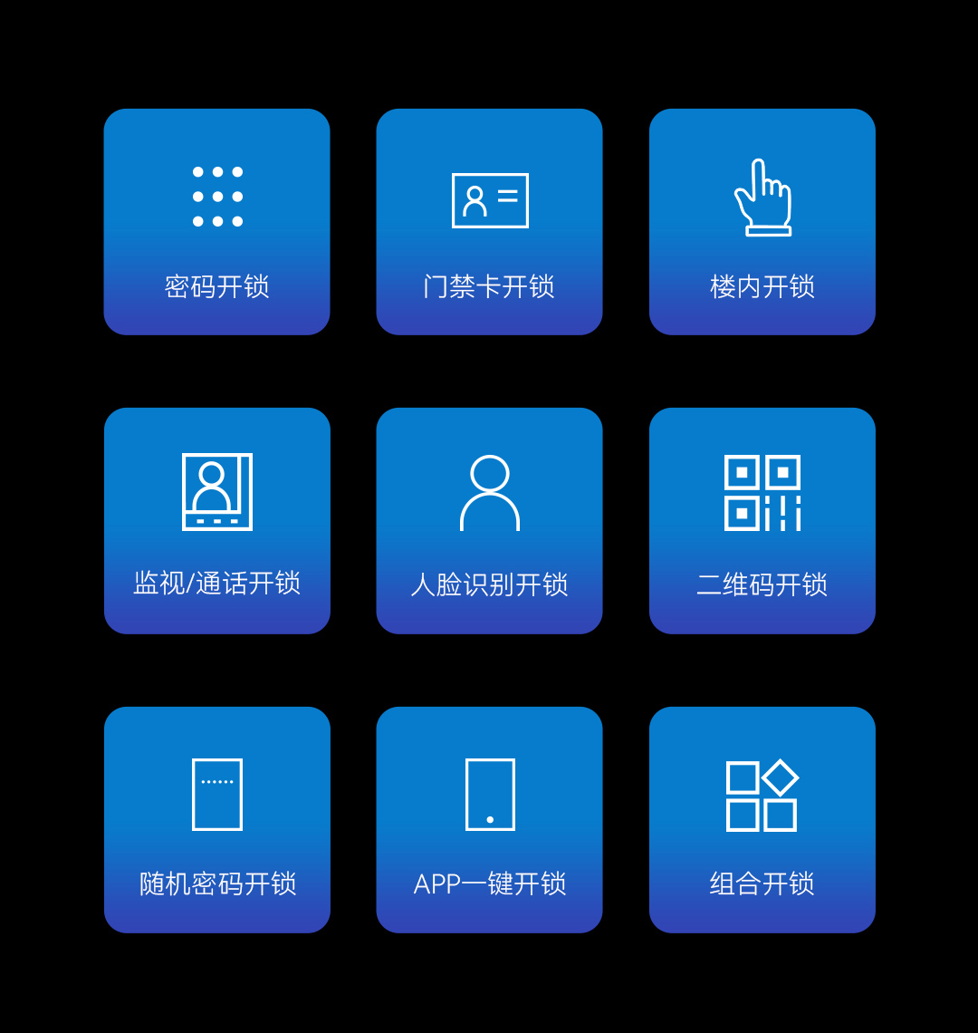 雙目門口機