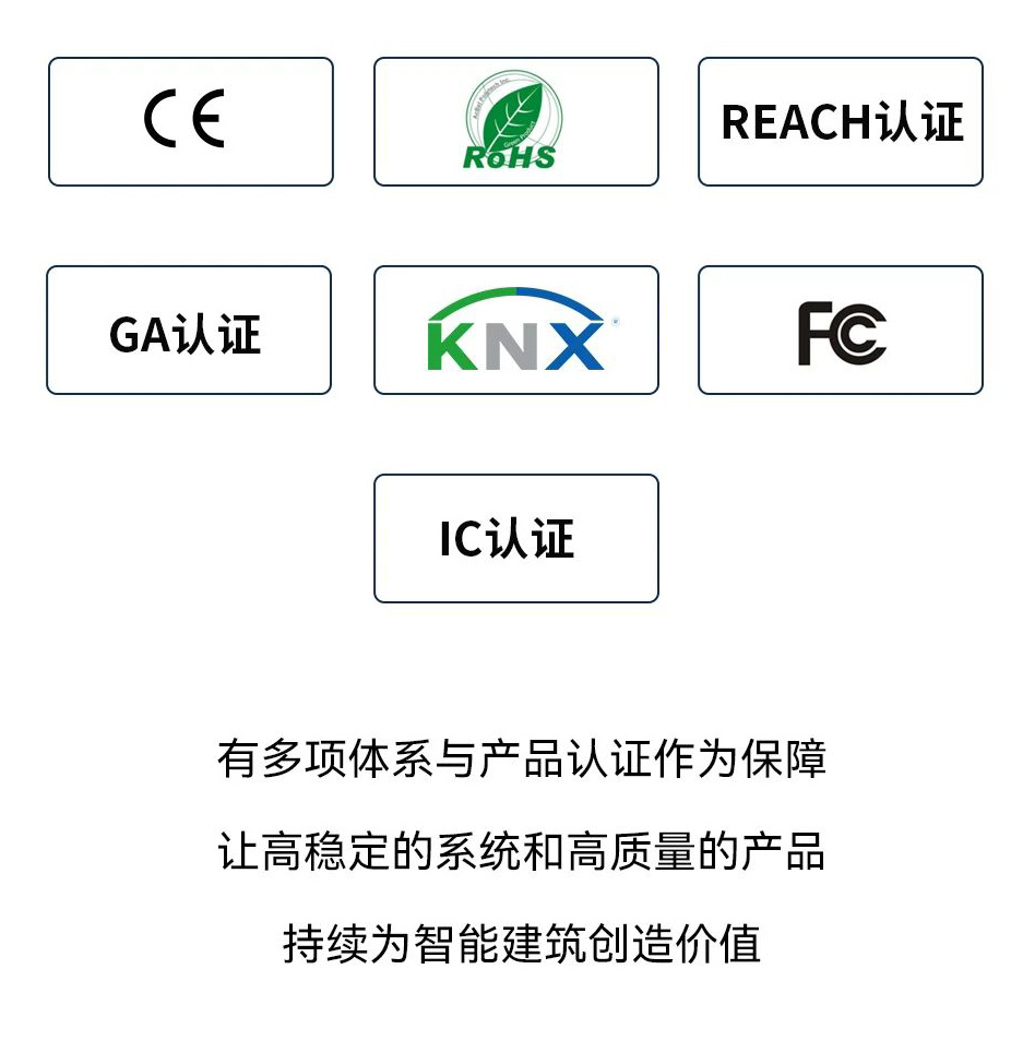 GVS檢測(cè)中心